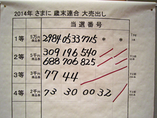 大売り出し抽選会当選番号.jpg