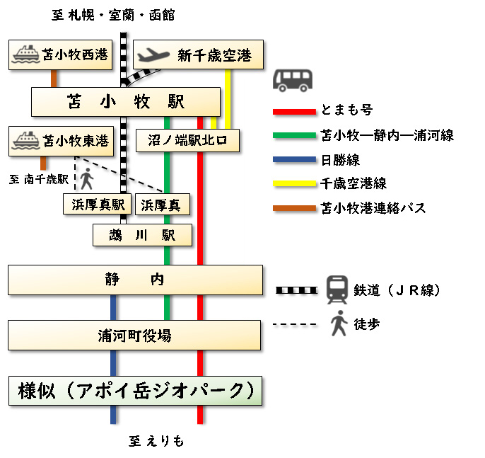 アポイ岳ジオパーク 様似町 へのアクセス アポイ岳ジオパーク 公式サイト 北海道で登山 花を楽しめる大地の公園